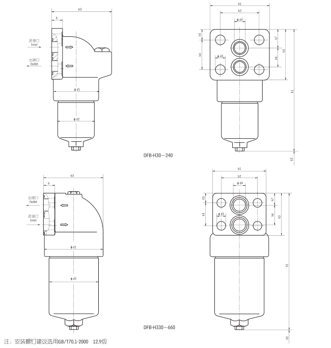 DFB系列高壓板式過濾器DFB-H30X※C (圖1)