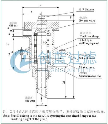 NJU-25*180L,NJU系列吸油過濾器(圖2)